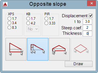 Displaced opposite slope on the drawing - customizing in AutoCAD